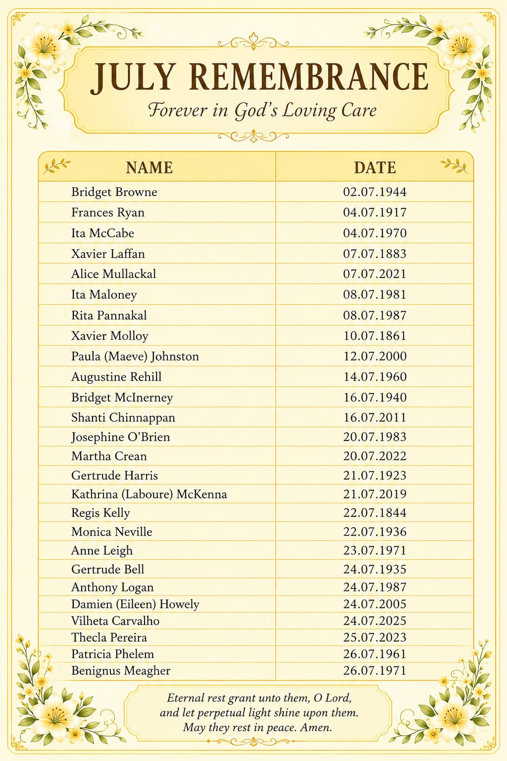 Remembering Sisters
